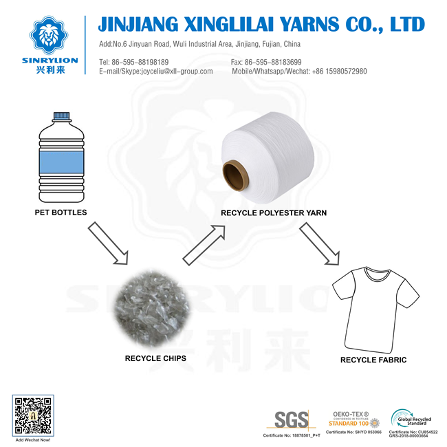 recycle polyester yarn
