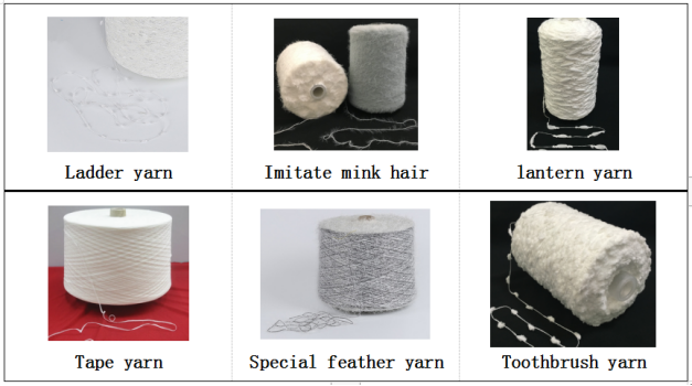 polyester yarn उत्पादक